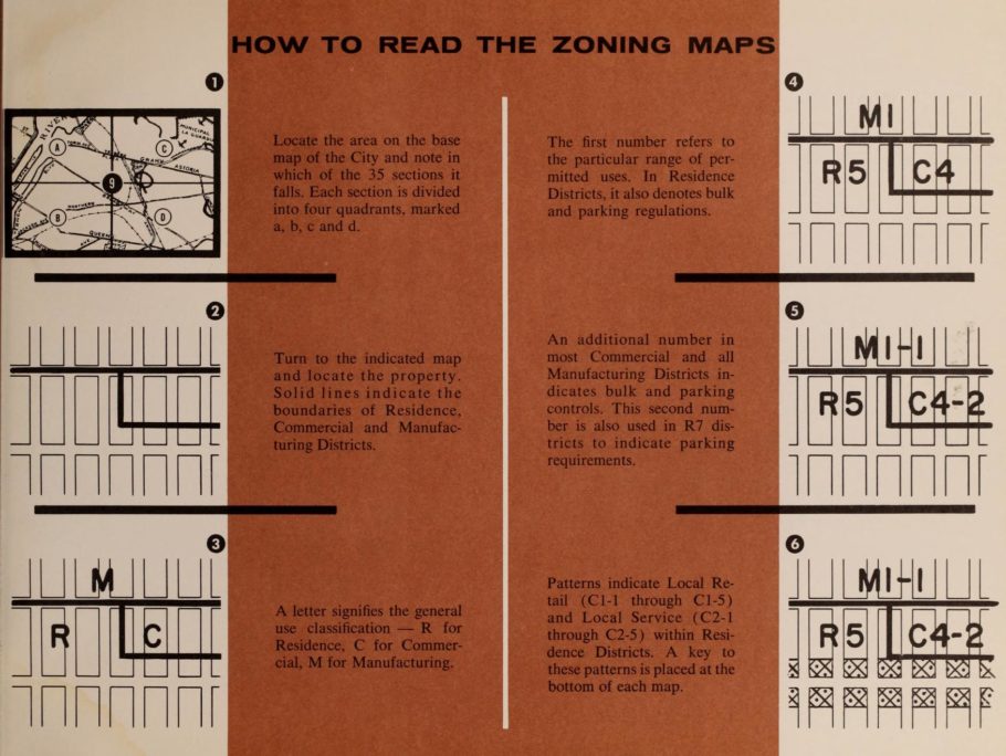 Como Ler os Mapas de Zoneamento
