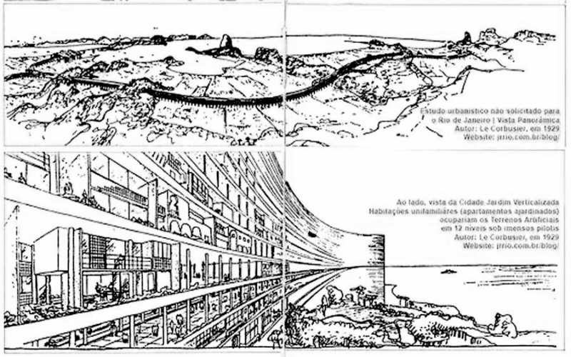 O edifício-autoestrada que Le Corbusier imaginou para o Rio de Janeiro.