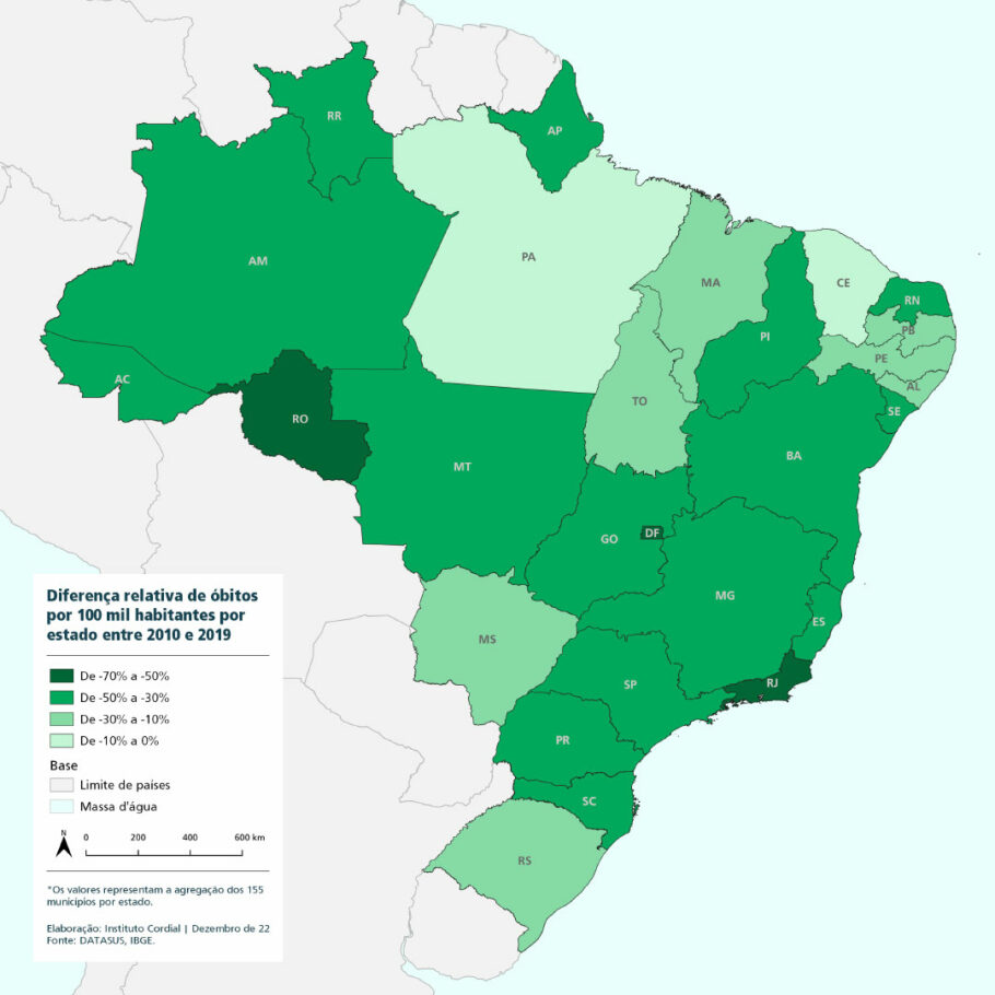 Maio Amarelo: Diferença relativa de óbitos por 100 mil habitantes por estado (2010–2019). (Fonte: DATASUS; IBGE)