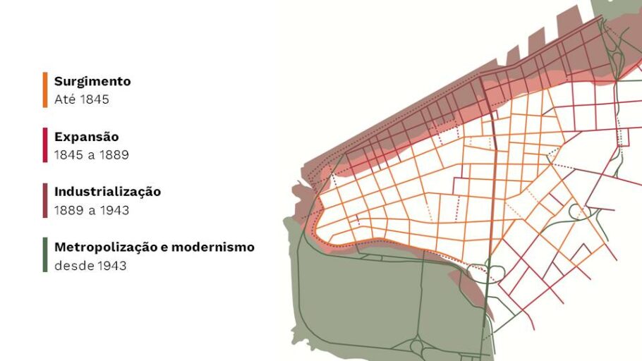 Mapa da Evolução Urbana de Porto Alegre